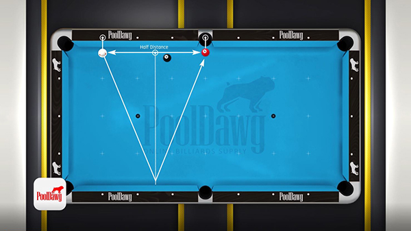 Kicking & Banking Systems Explained | Part One: One-Rail | Pool Cues and  Billiards Supplies at PoolDawg.com