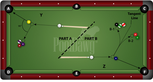 Your Guide to More Smarter 8 Ball | Pool Cues and Billiards Supplies at  PoolDawg.com